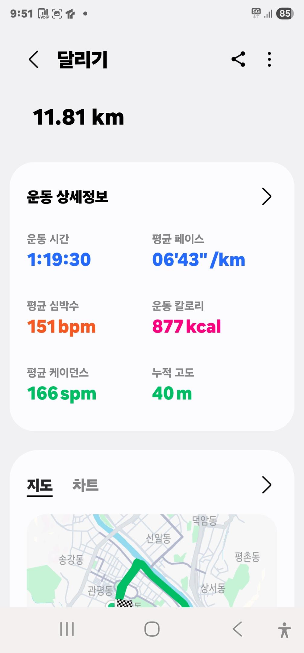 컨텐트 이미지
